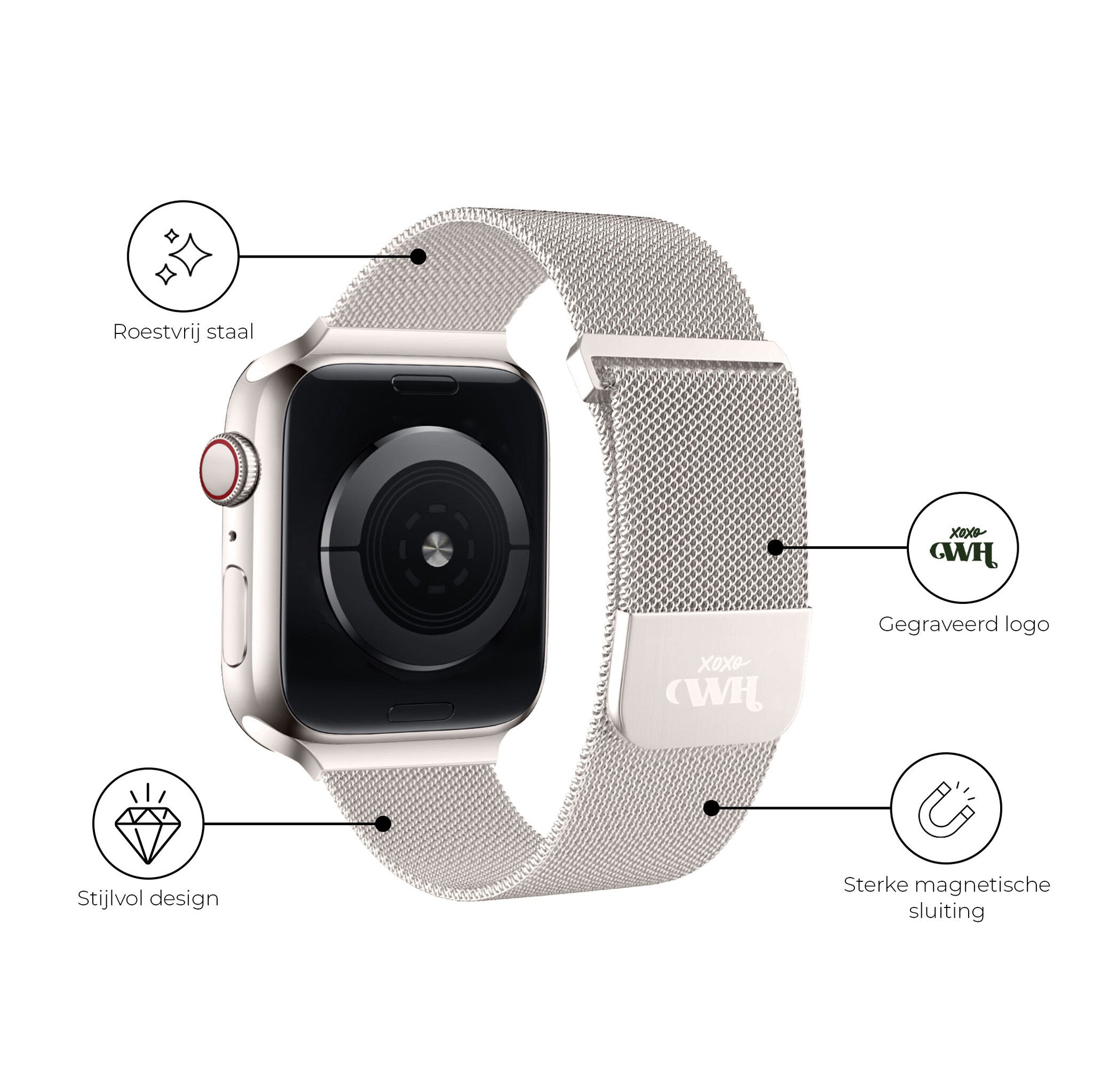 xoxo Wildhearts Apple Watch Milanaise Armband (Polarstern)