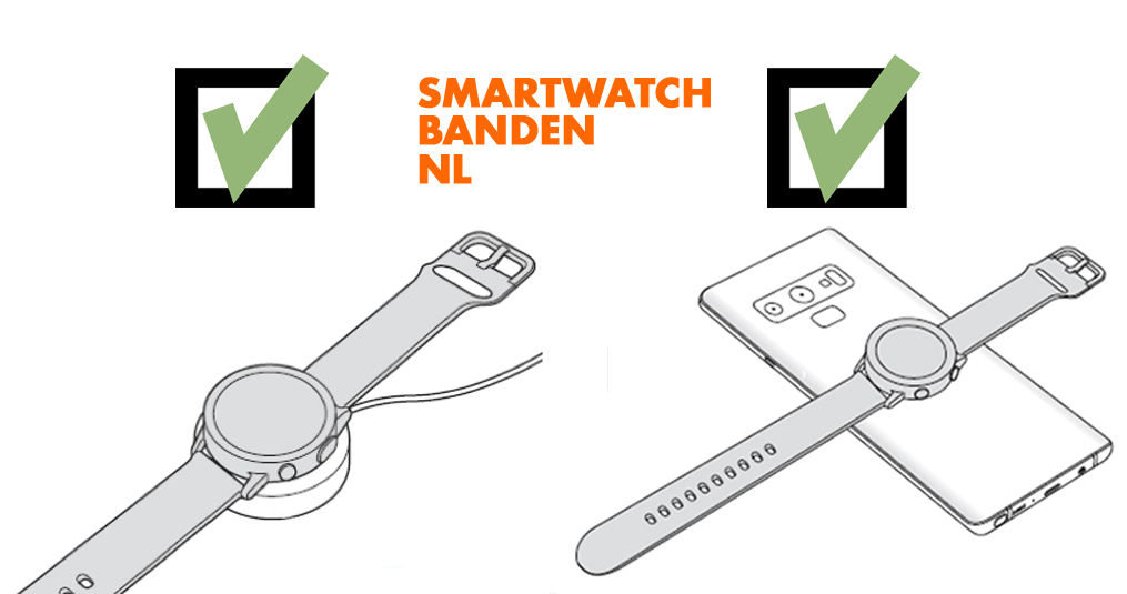 Wie lädt man die Samsung Galaxy Watch auf?