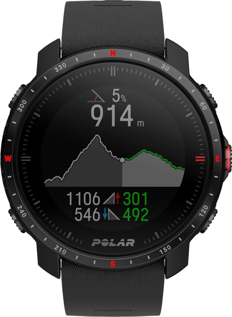 Polar Grit X Pro Armbänder