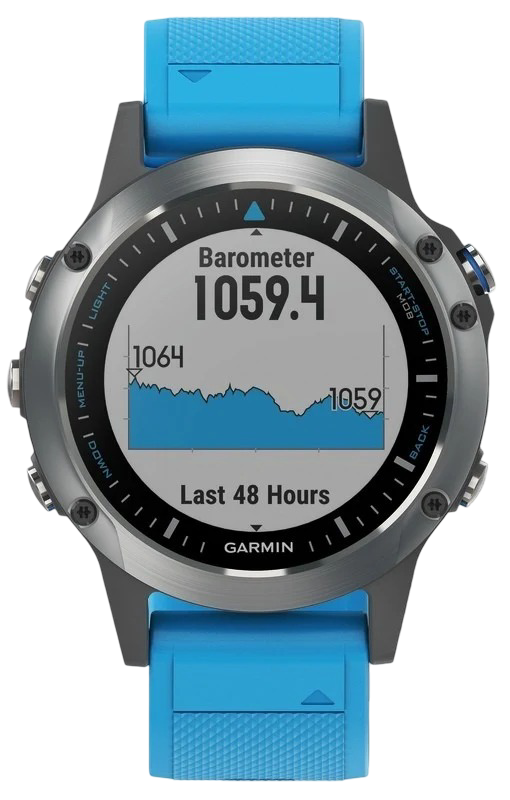 Garmin Quatix 5 Armbänder