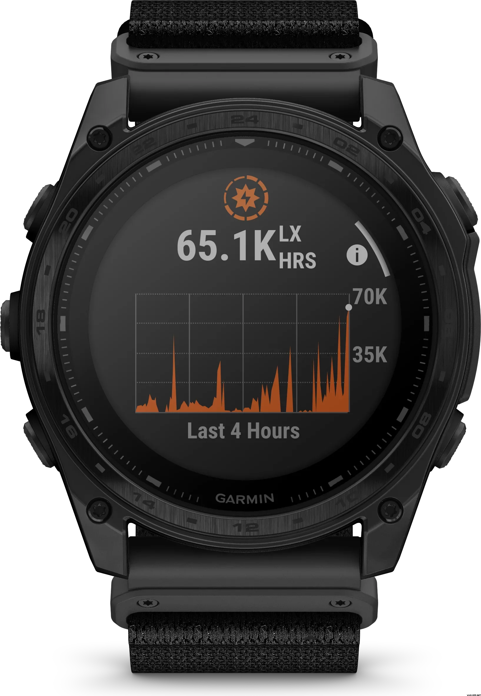 Garmin Tactix 8 - 51mm Armbänder