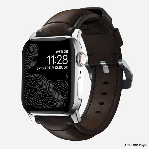 Traditional Leather Strap, promotional banner