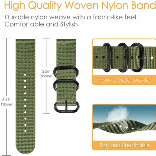 Nylon Buckle Strap, green, infographic (USP banner)