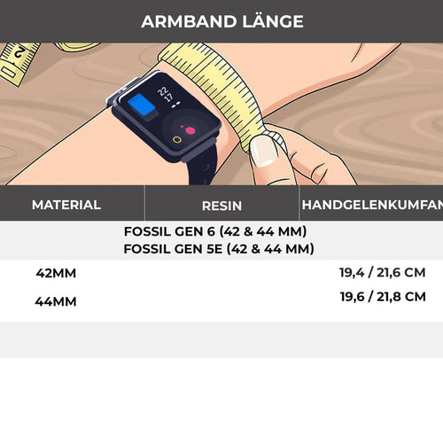 fossil-gen-5e-6-resin-duits