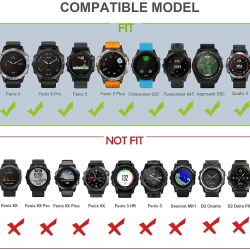 compitabele-modellen