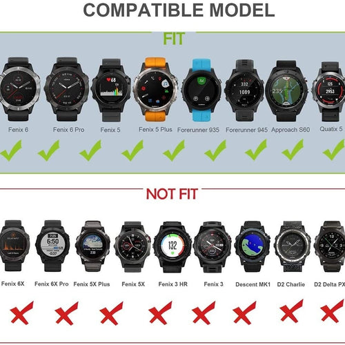 compitabele-modellen